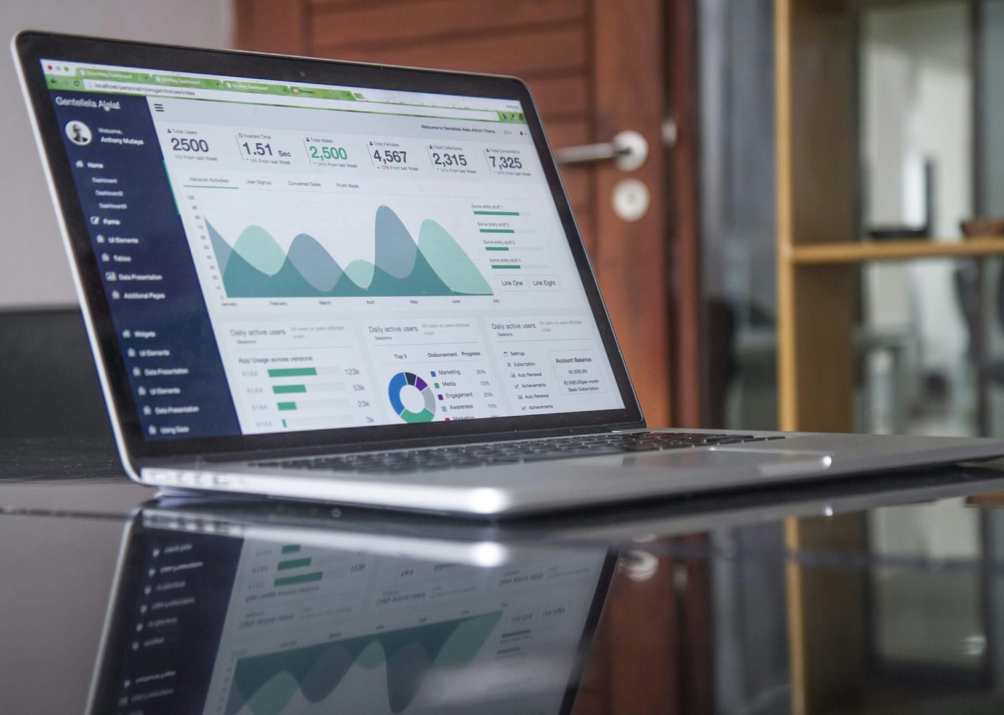 A laptop on a polished table displaying a dashboard of charts and running totals